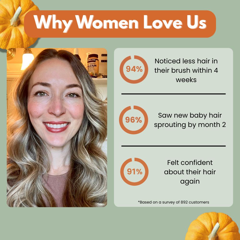 Pumpkin Seed Oil Softgels